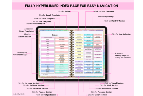 All-In-One Digital Planner - 12 Notepaper Templates