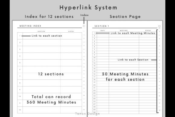 Digital Planner and Printable Template for Goodnotes