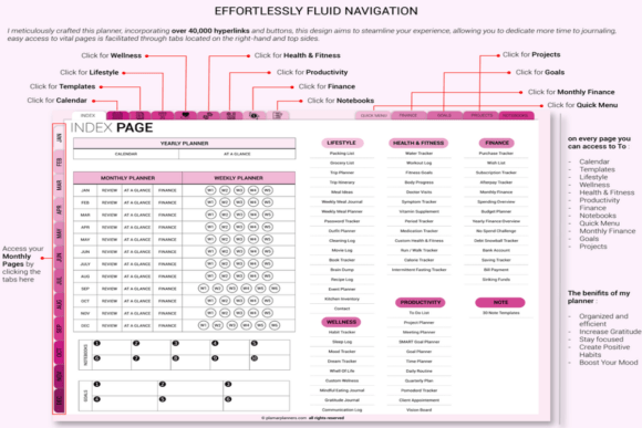 Tablet display demonstrating the thousands of embedded hyperlinks for the Ultimate Digital Planner 2025-2026-2027 bundle.