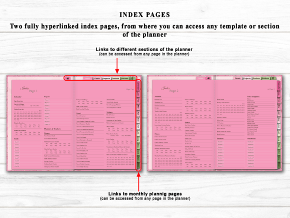 Minimalist digital screen showing the hyperlinked index page of an All In One Undated Digital Planner.