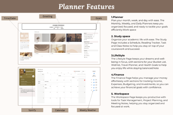 The interior layout of a digital monthly planner template inside Notion the Ultimate Life Planner featuring finance and habit trackers.