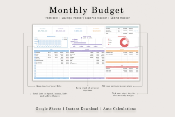 Automatic spending charts and tables within a digital monthly planner template from the Monthly Budget Google Sheets toolkit.