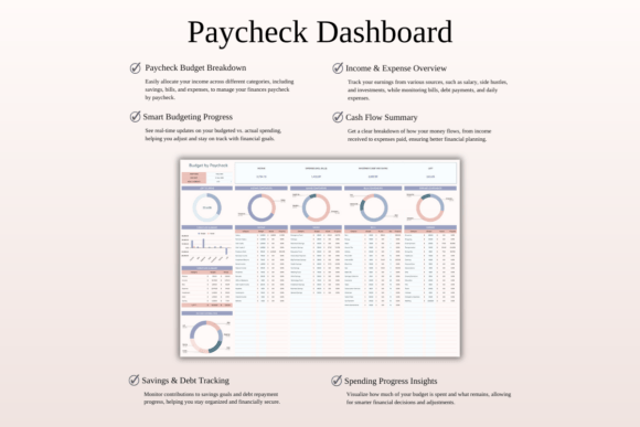 Dashboard view of the Excel payroll budget spreadsheet as a budget planner template.