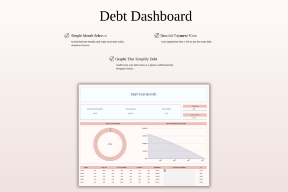 Debt reduction progress indicator in the Snowball Budget Planner Excel spreadsheet dashboard.