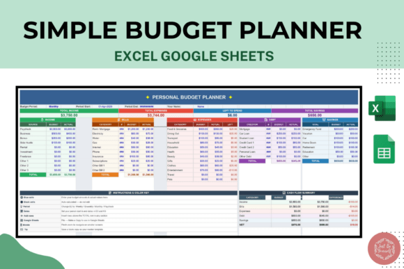 Digital mockup showing the budget planner excel google sheet.