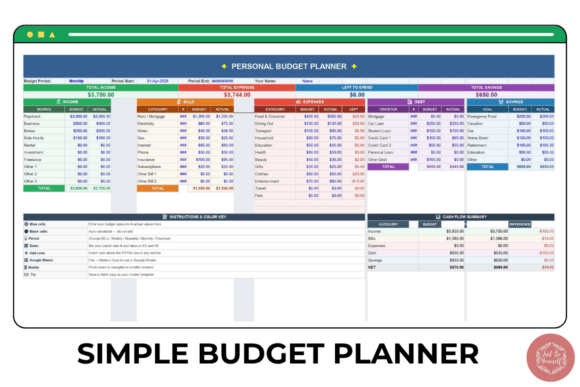 Close-up of the monthly summary tab and expense trackers within the budget planner template version of this budget planner excel google sheet.